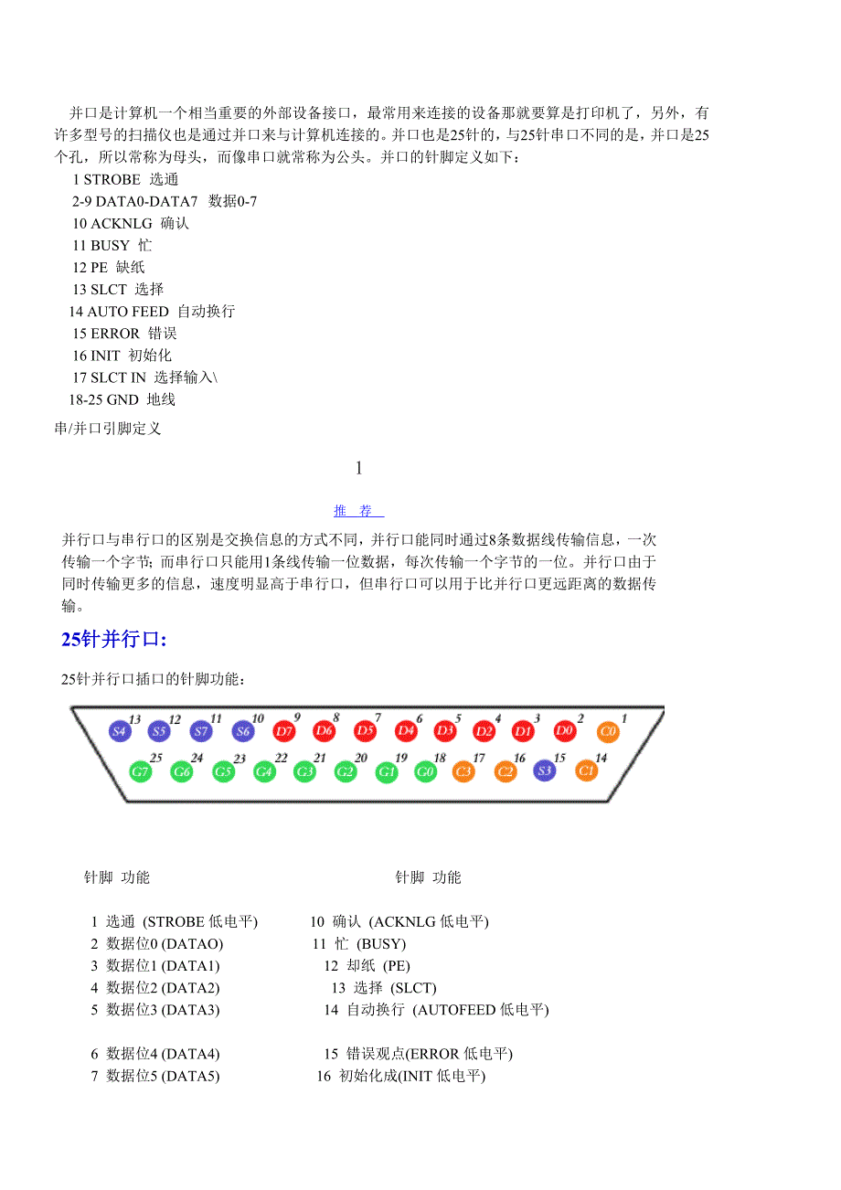 串并口引脚定义_有串口的25针_有并口的25针.doc_第1页