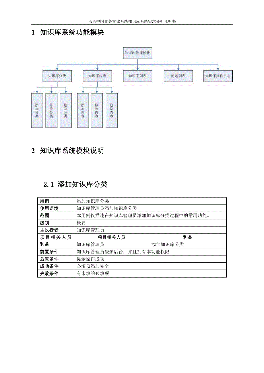 知识库系统需求说明书.doc_第3页