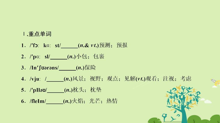 2016-2017学年高中英语Unit3TraveljournalSectionⅢLearningaboutLanguage&amp;ampUsingLanguage课件新人教版必修1.ppt_第3页