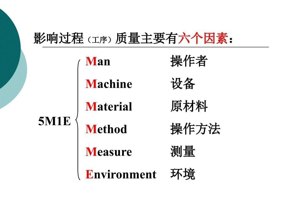 二章食品质量管理的工具与方法0000_第5页