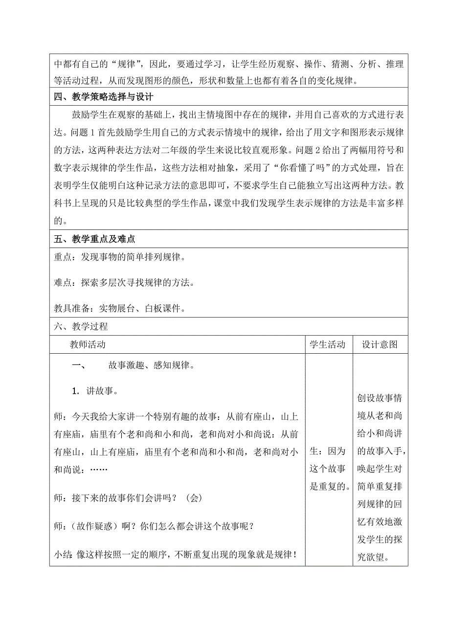 《“重复”的奥妙》教学设计表_第2页