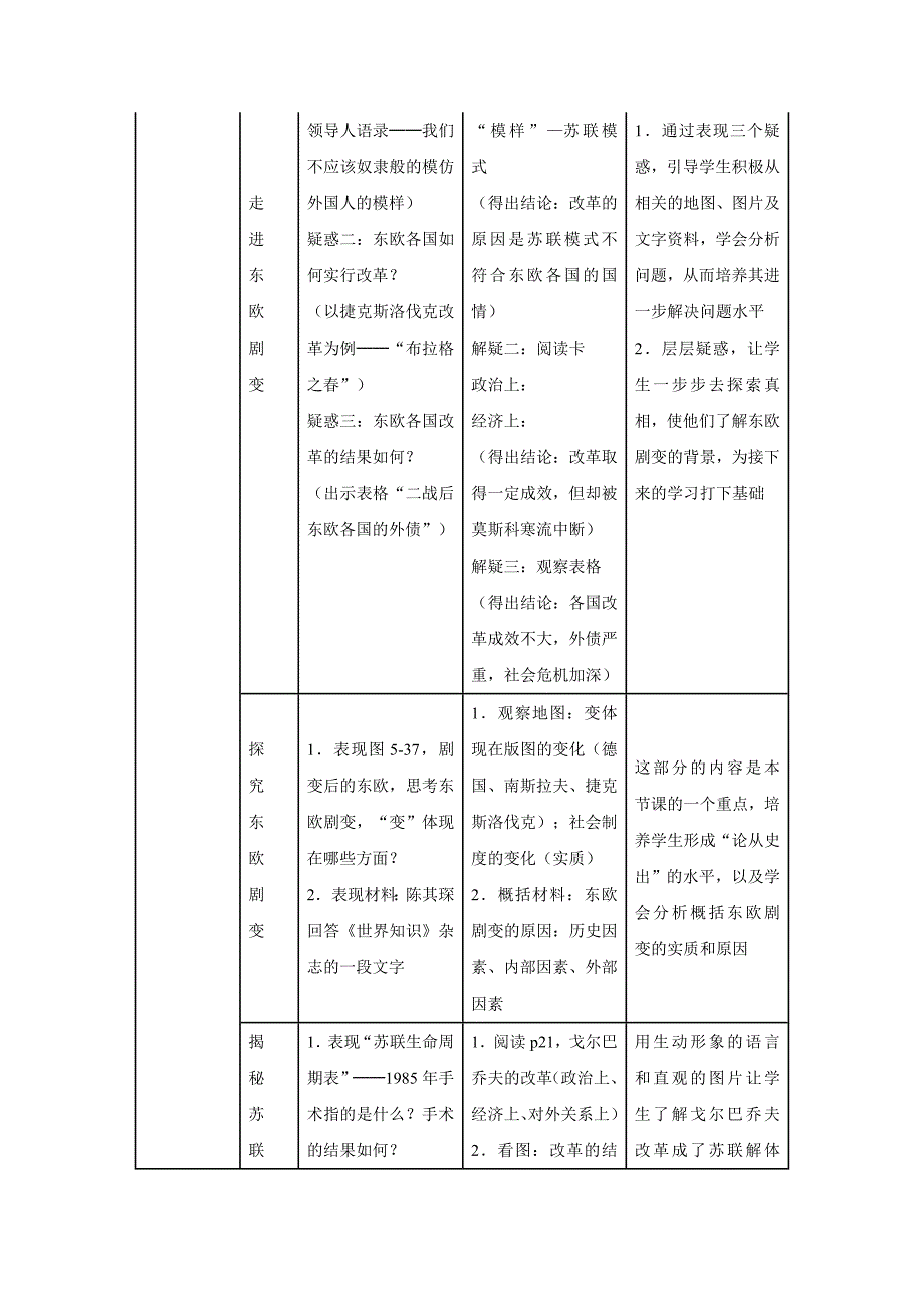 历史与社会：人教版九年级第五单元第三课第二框《东欧剧变和苏联解体》教学设计_第2页