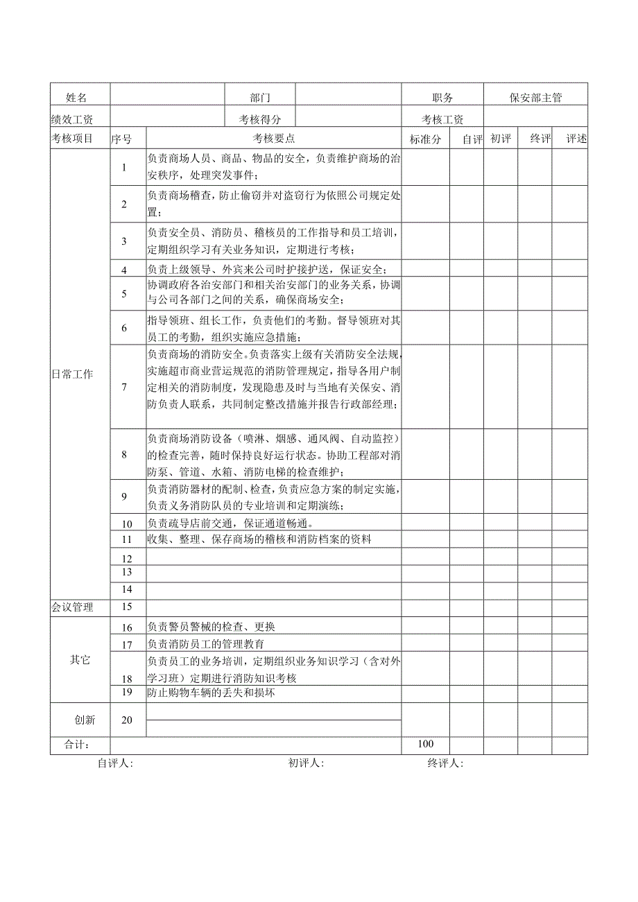 超市保安部主管月绩效考核表_第2页