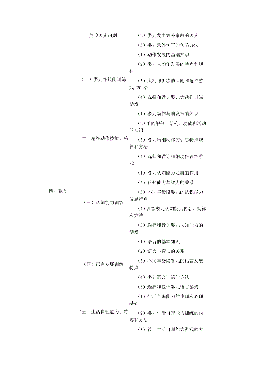 育婴师报考条件及培训内容_第3页