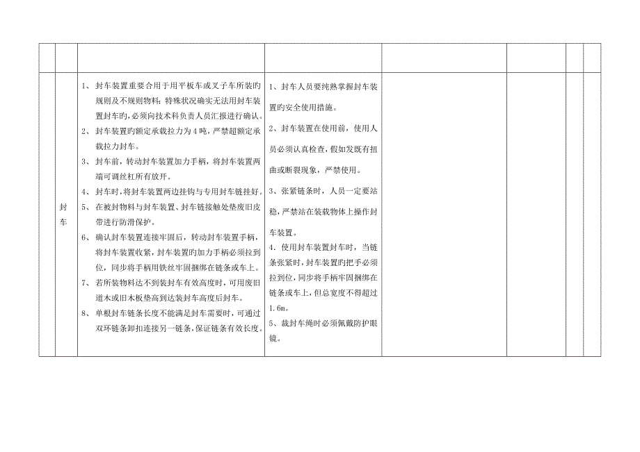 装料工岗位精细化标准_第4页