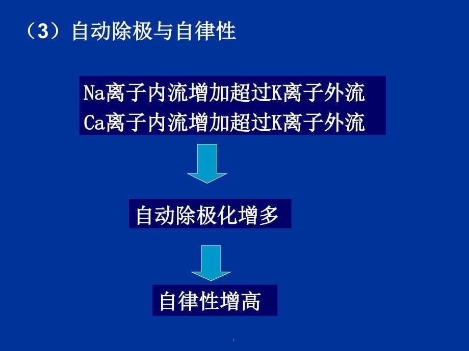 急诊心律失常的处理PPT演示课件_第5页