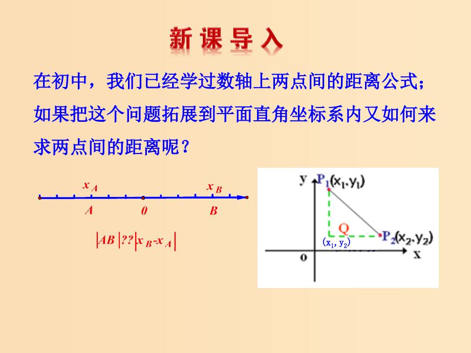 2018年高中数学 第二章 解析几何初步 2.1.5 平面直角坐标系中的距离公式课件1 北师大版必修2.ppt_第2页