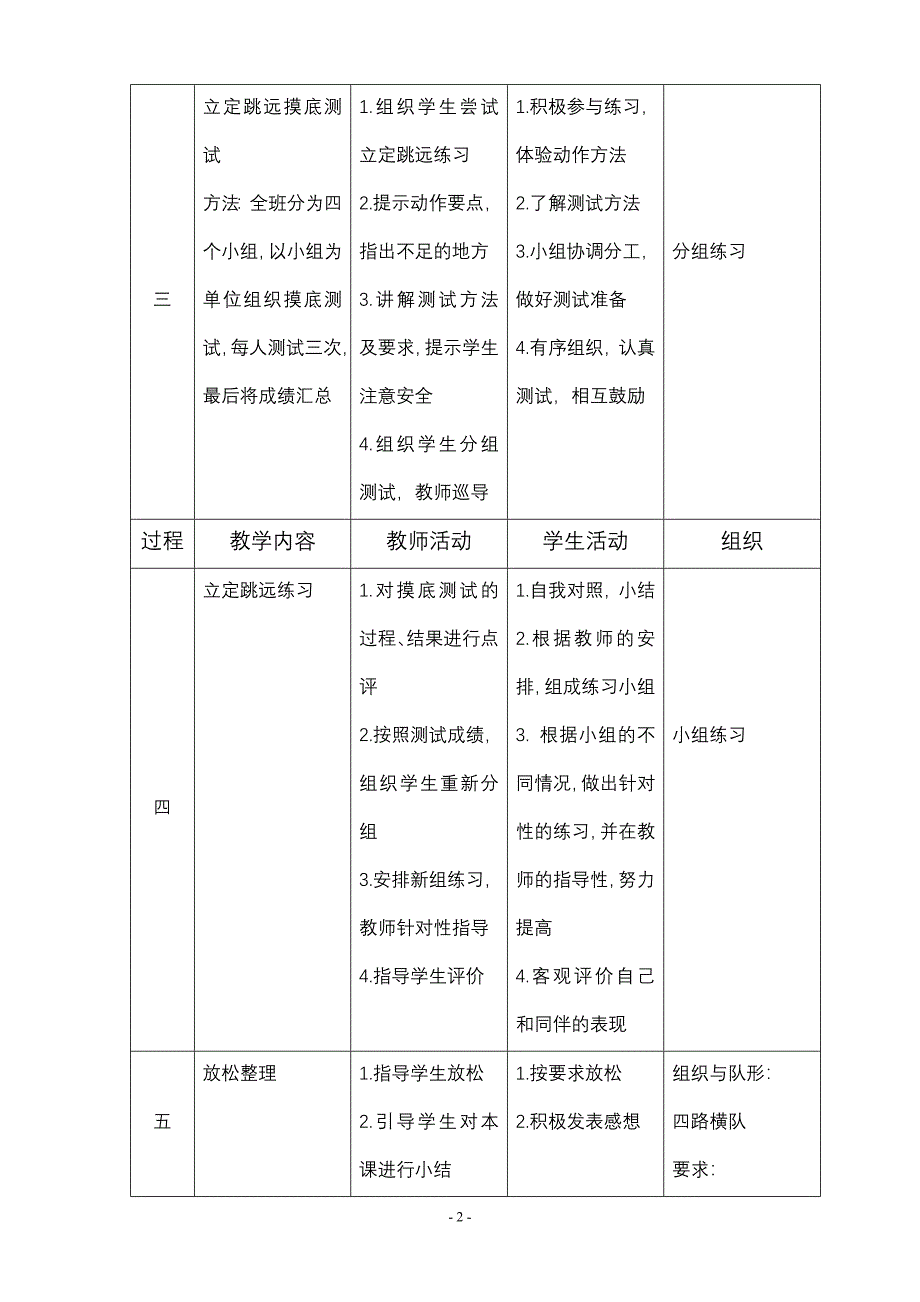 立定跳远实践课教案.doc_第2页