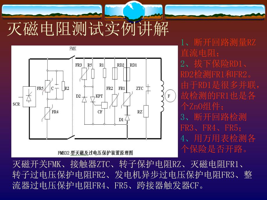 励磁维护检修与试验_第4页