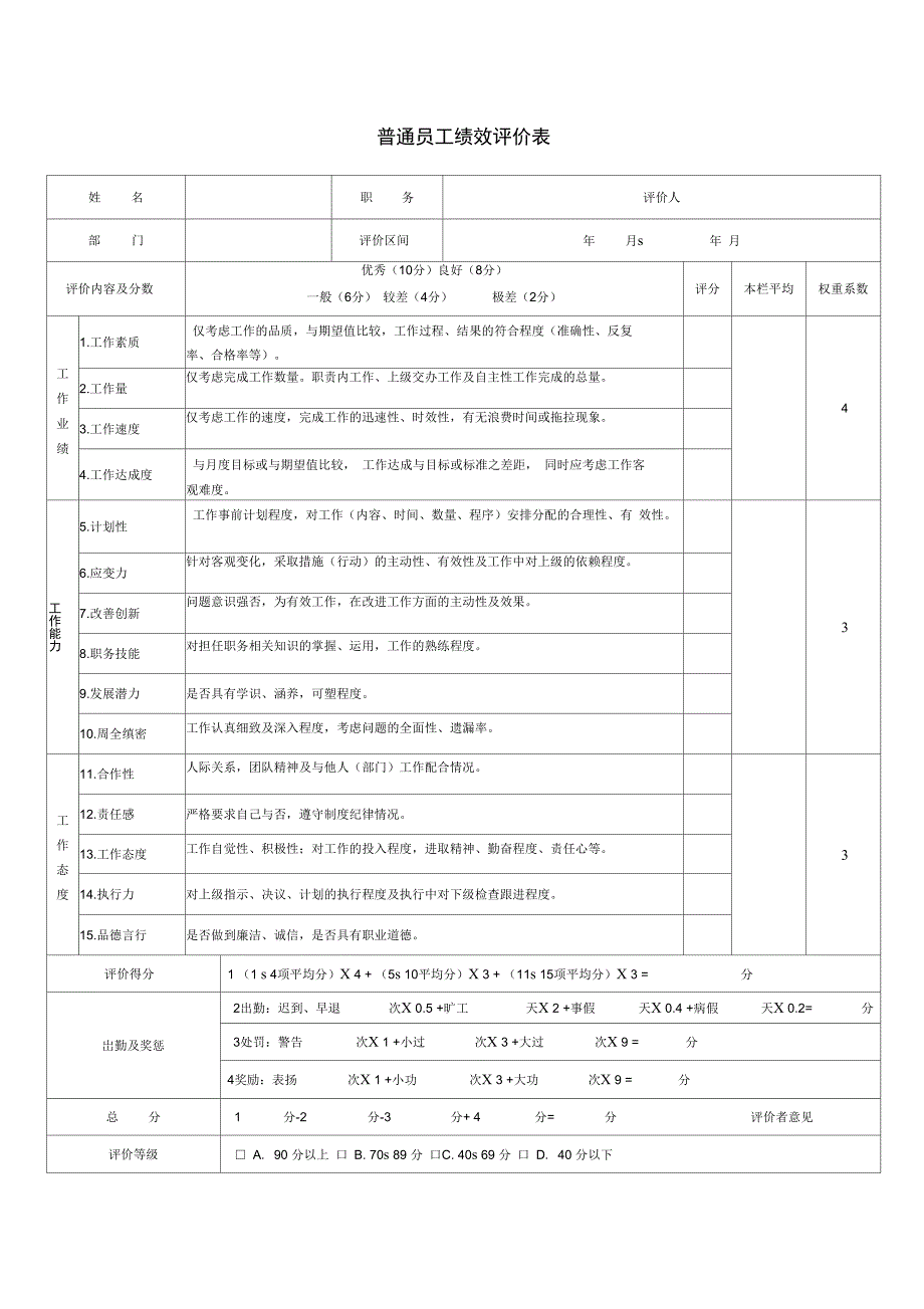 普通员工绩效评价表_第1页