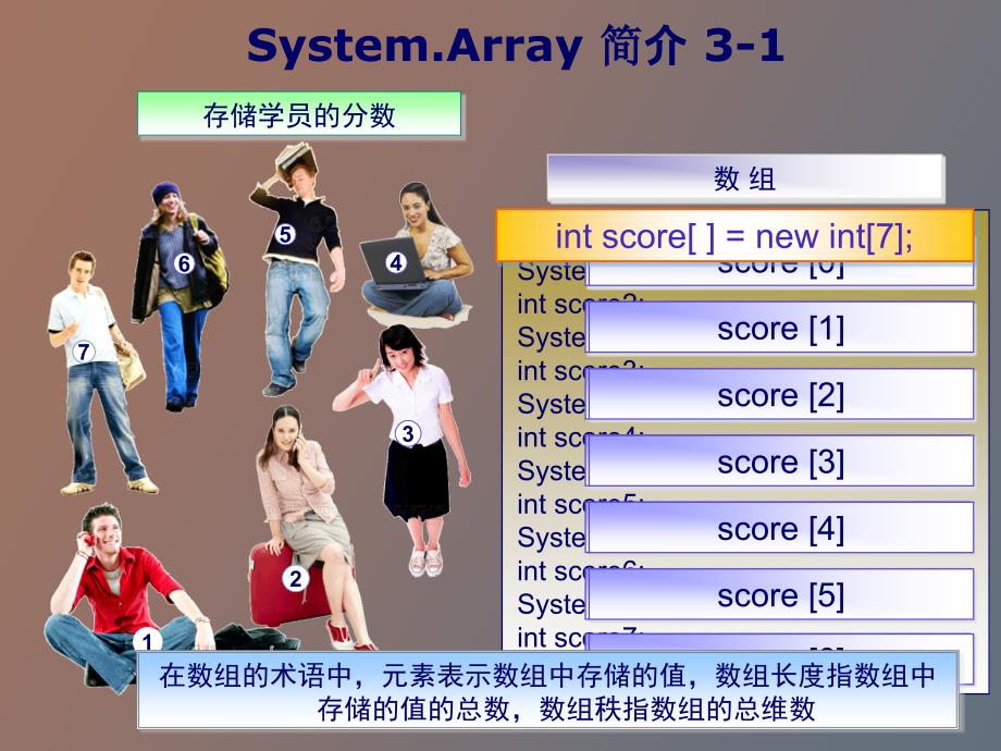 集合对象和范型_第4页