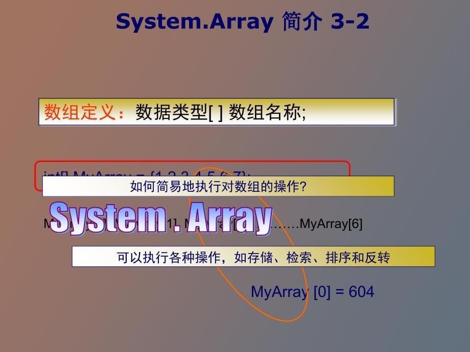 集合对象和范型_第5页