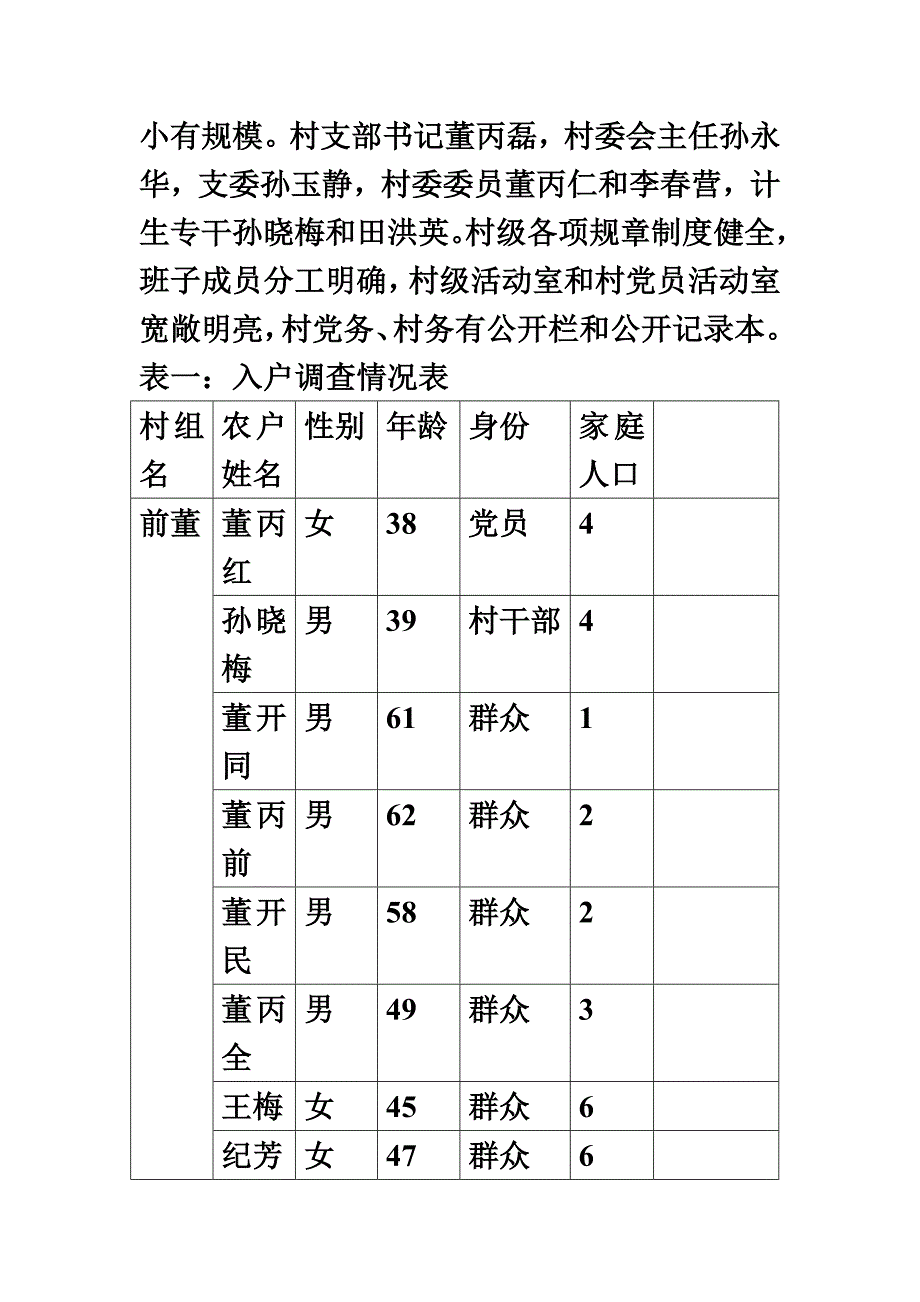 最新关于对纪王场乡和谐村的调查报告_第3页