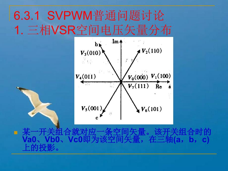 空间矢量PWMSVPWM控制ppt课件_第4页