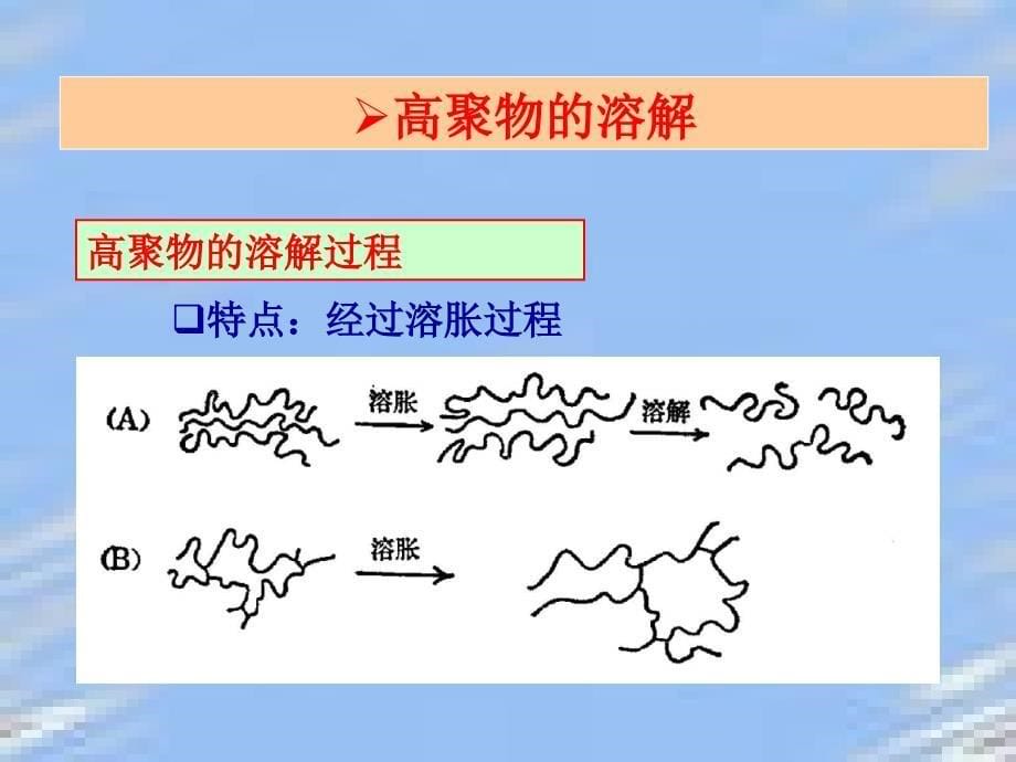 高分子溶液的作业PPT课件_第5页