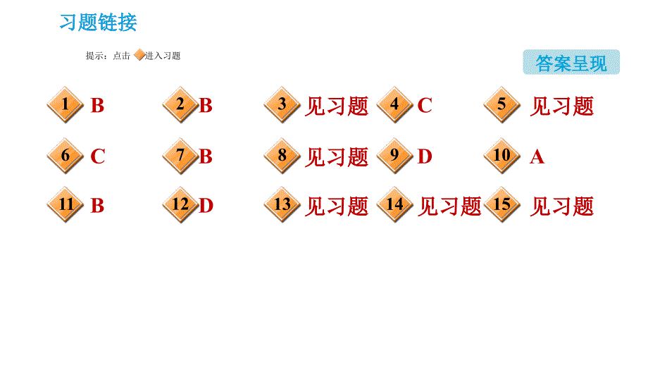 科学版九年级下册化学课件 第8章 8.3 酸和碱的反应0_第2页