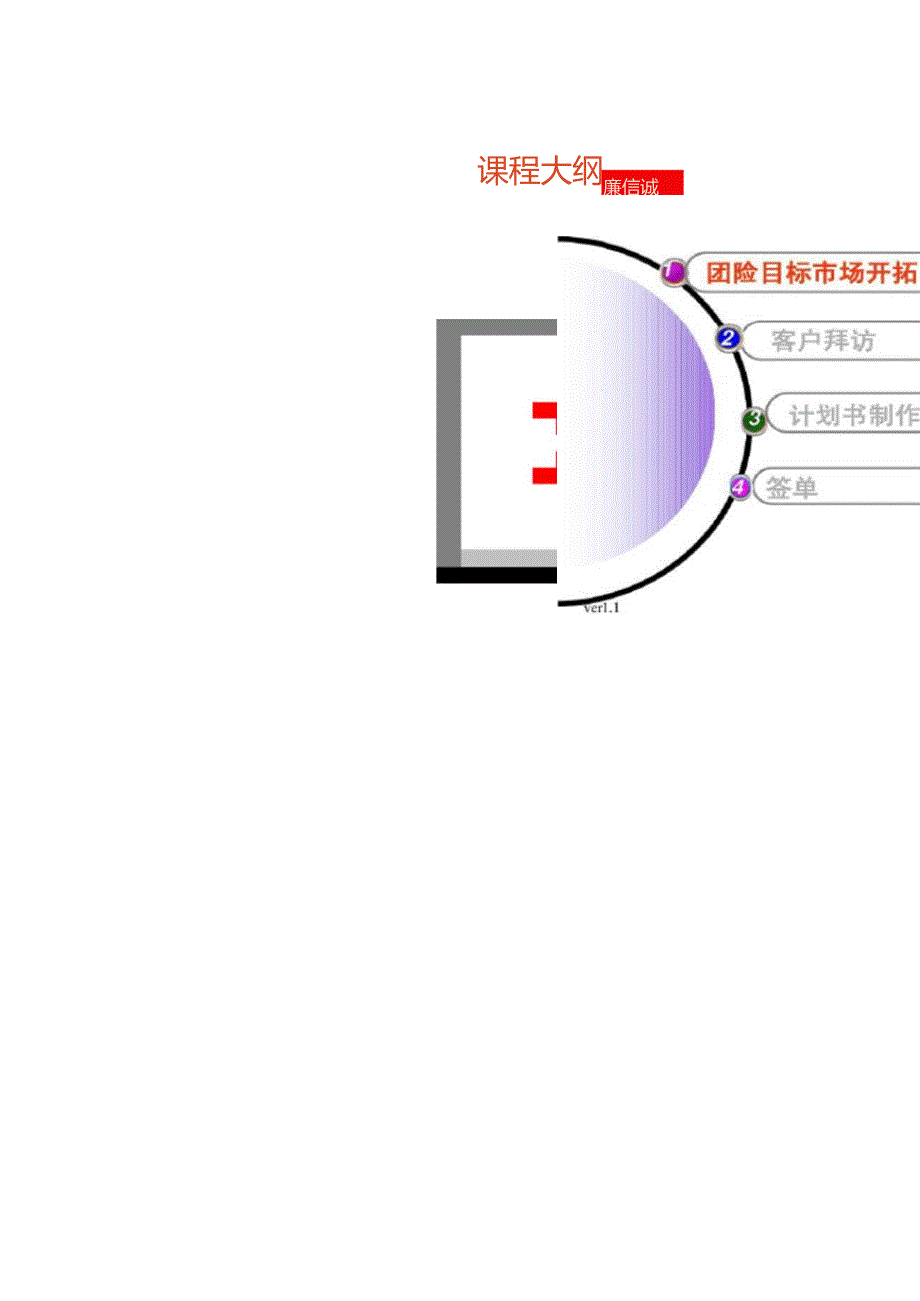 团险专业化销售流程._第3页