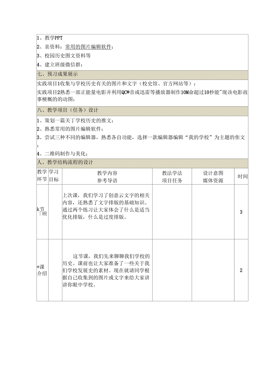 新媒体运营实战实战技能_第2页