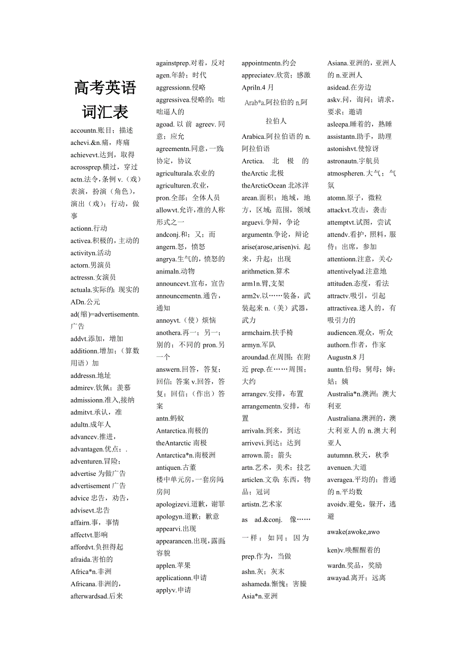 高考高频词汇完整版已整理_第1页