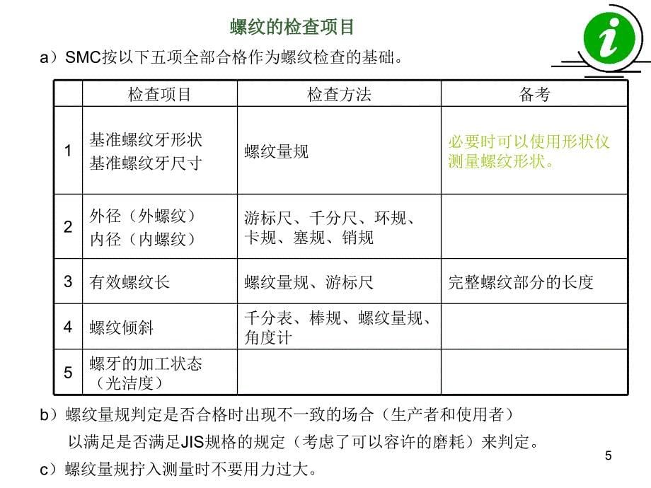 锥螺纹的一些资料ppt_第5页