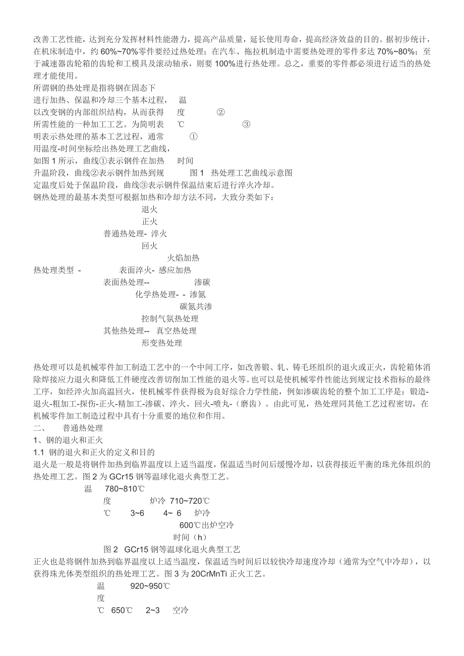 淬火、正火、回火.doc_第2页