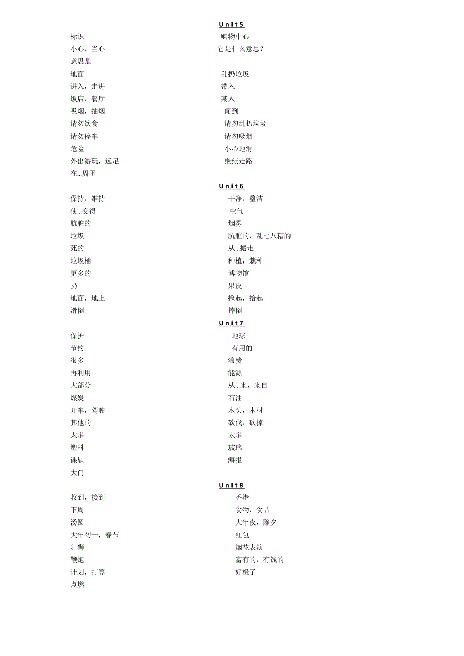 苏教版六年级上册英语单词表及词汇测试.doc_第4页