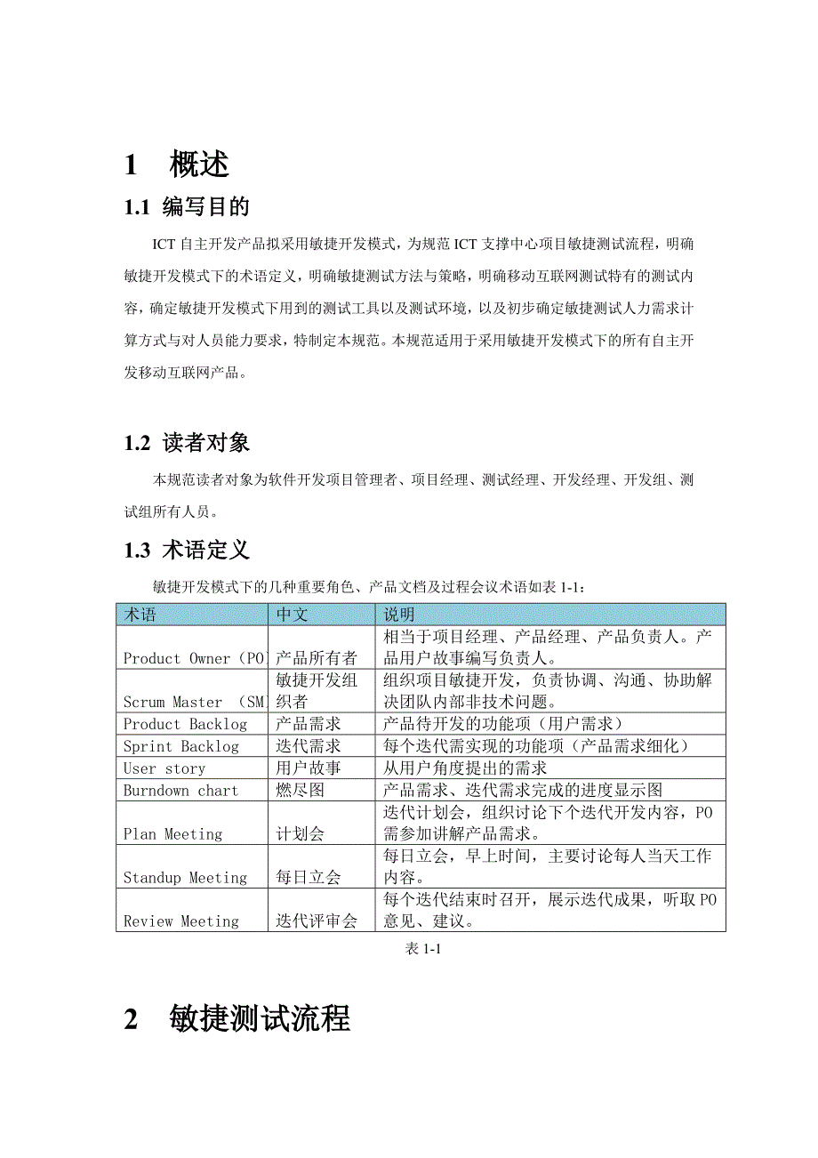 敏捷开发测试规范V0.1_第3页