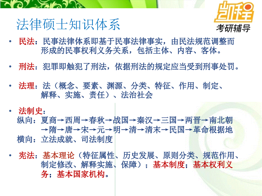 凯程教育：法律硕士联考知识体系及复习方法_第3页