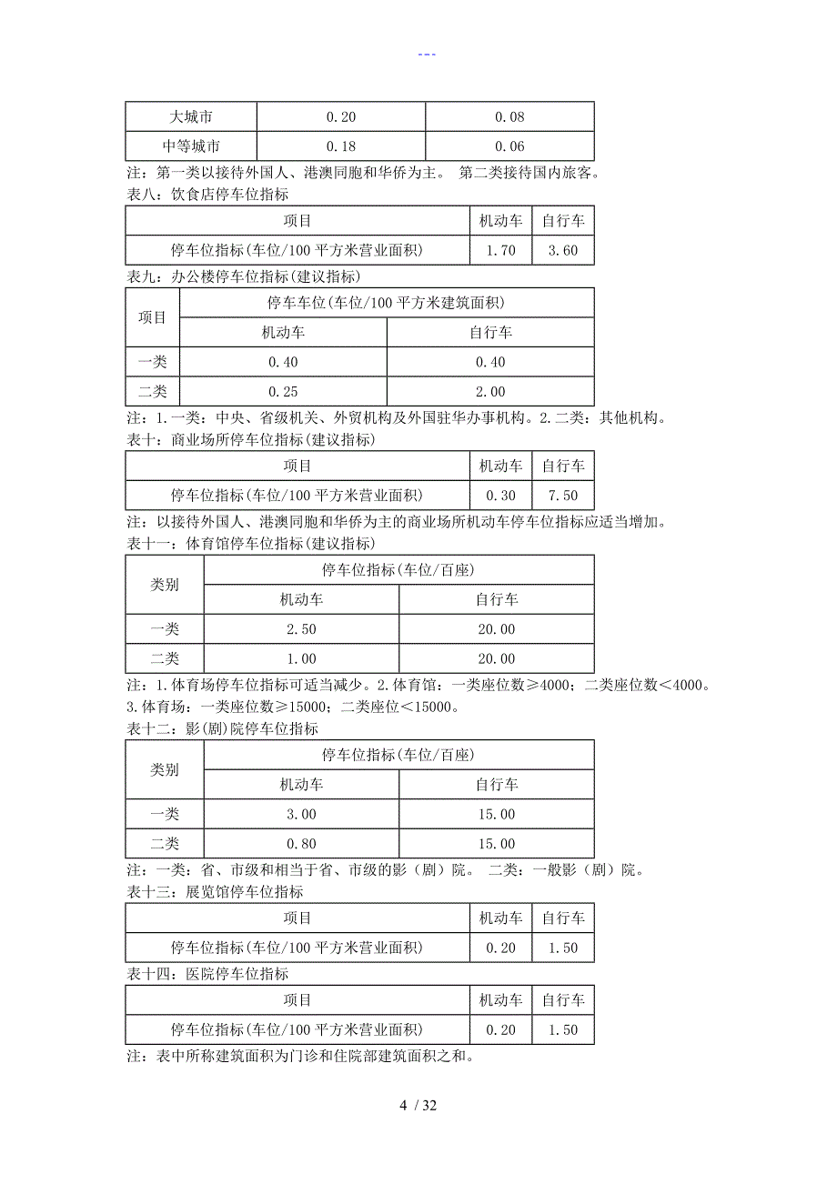 室内外停车场设计规范_第4页