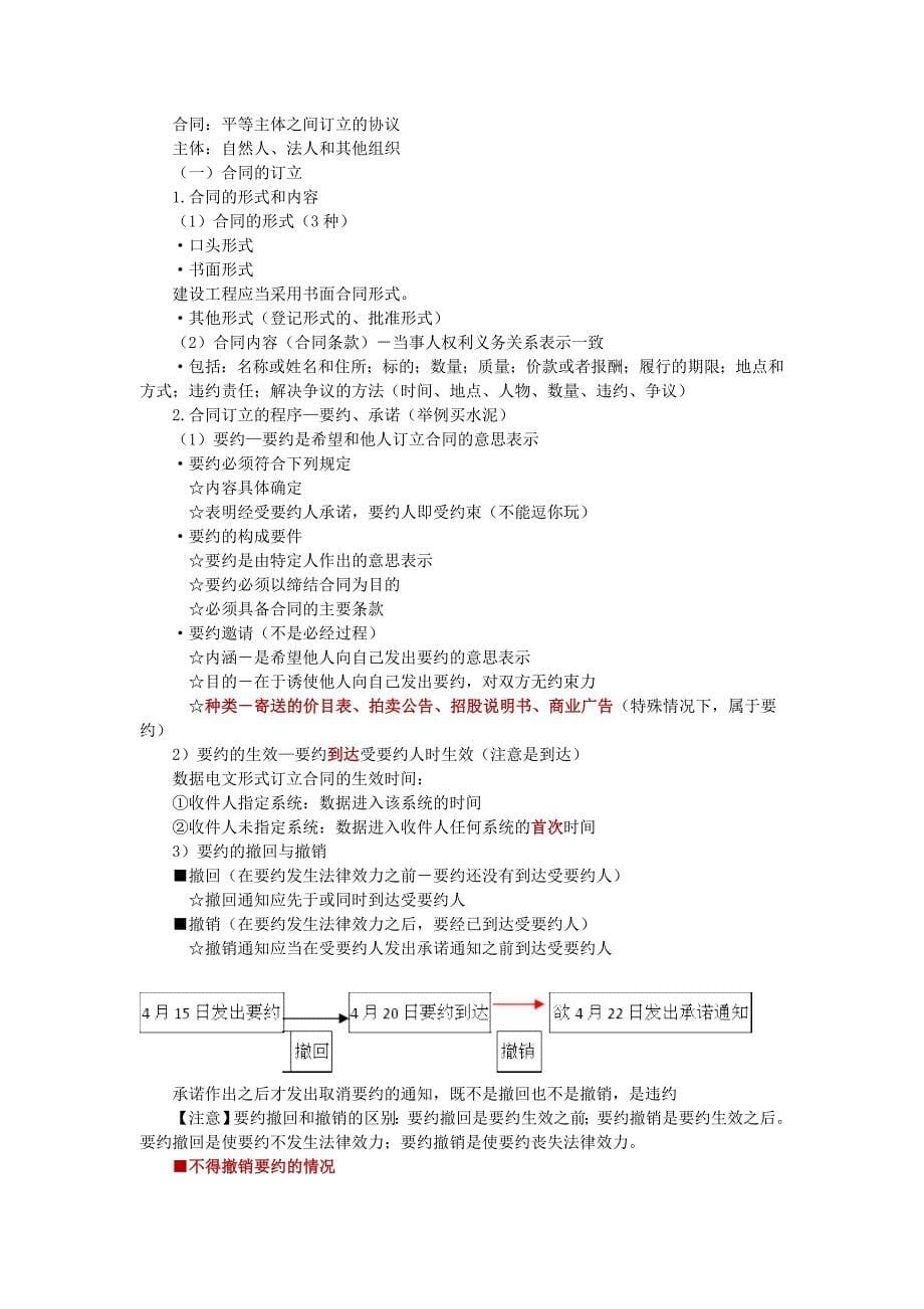 第一章建设工程造价管理相关法规制度_第5页