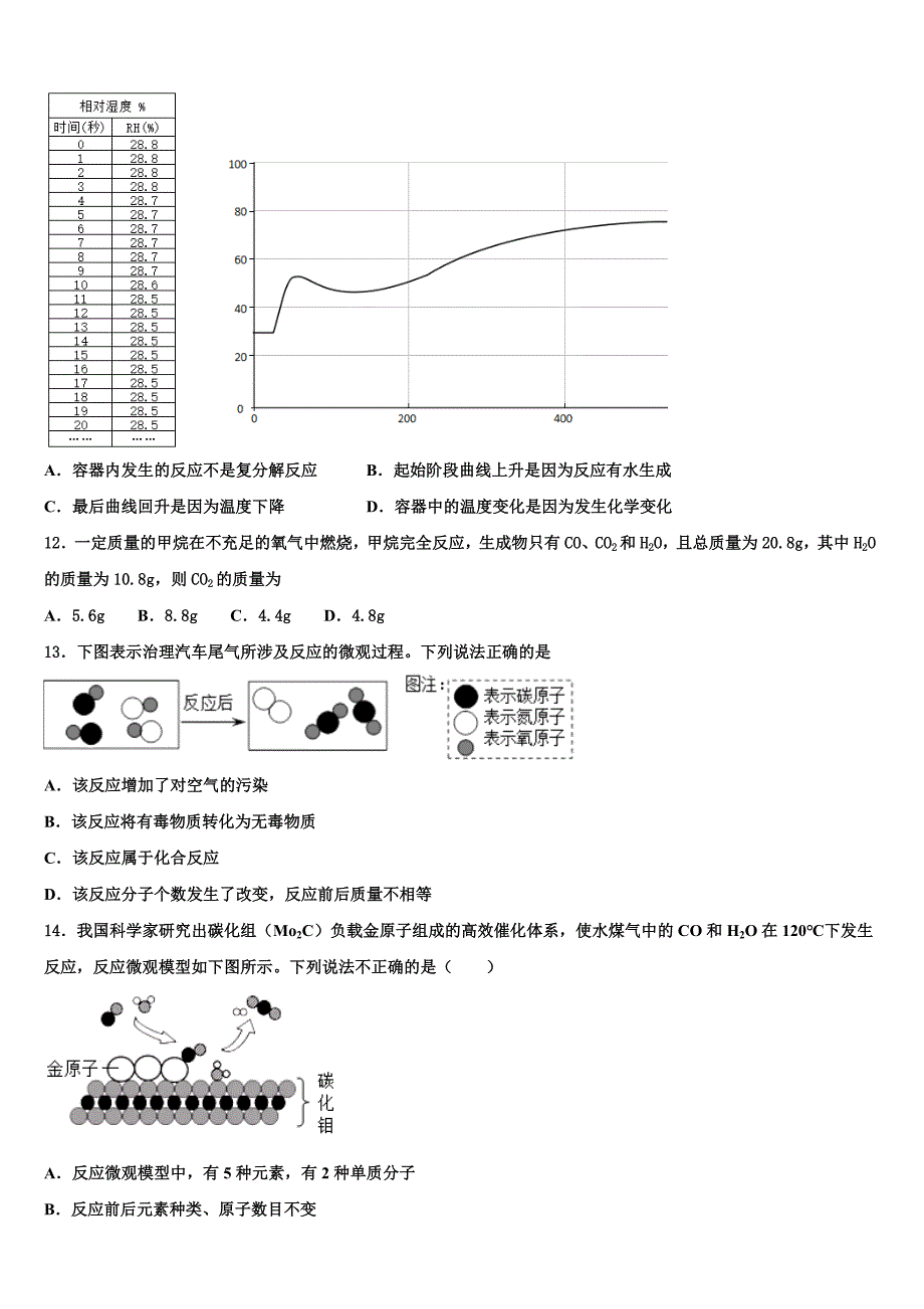 福建省厦门市逸夫中学2023年中考猜题化学试卷（含答案解析）.doc_第4页