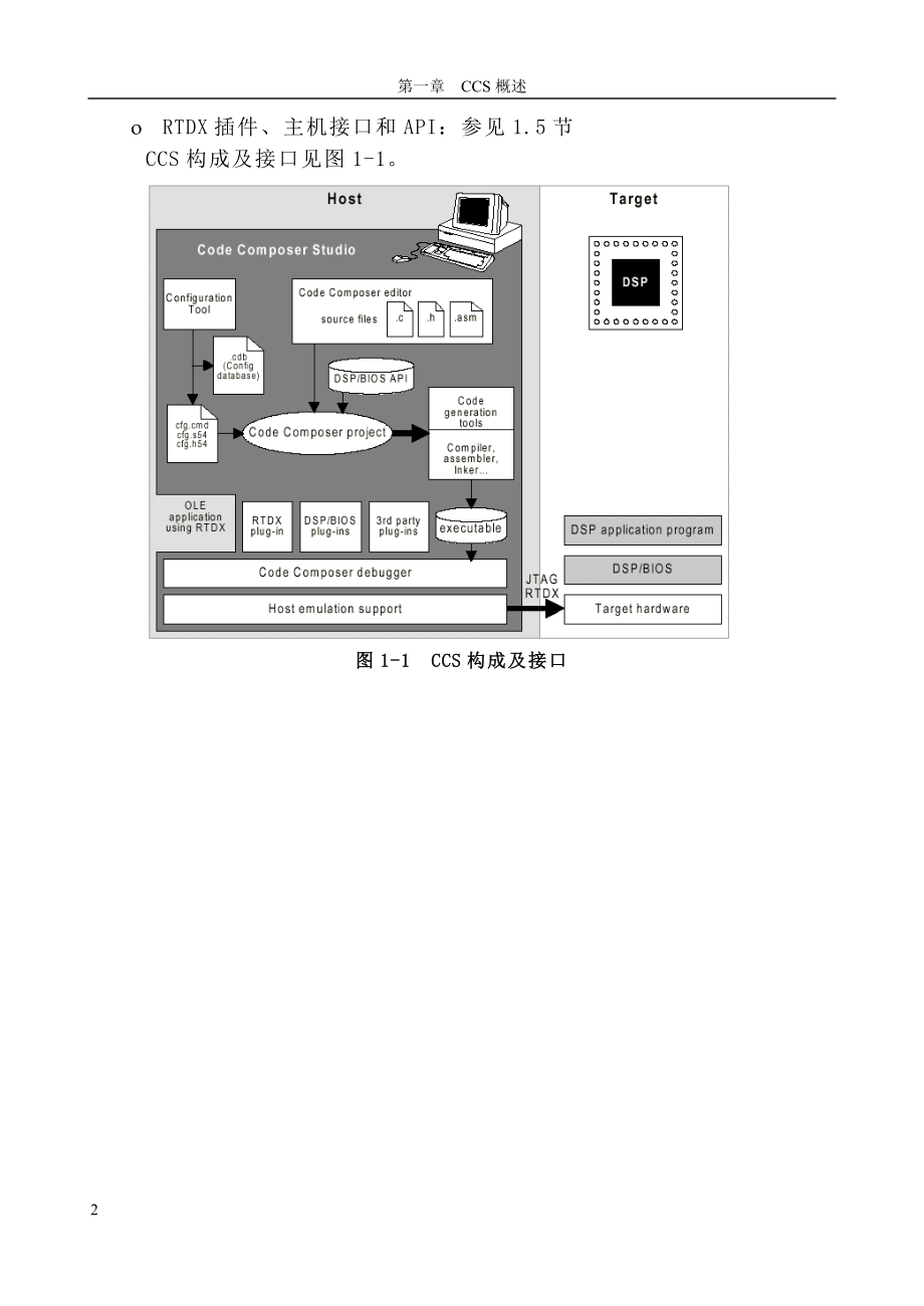 CCS与BIOS学习_第2页