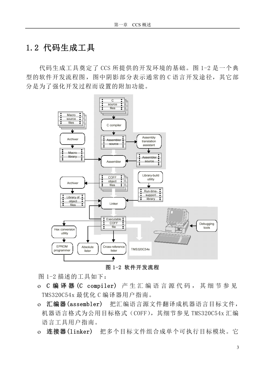 CCS与BIOS学习_第3页