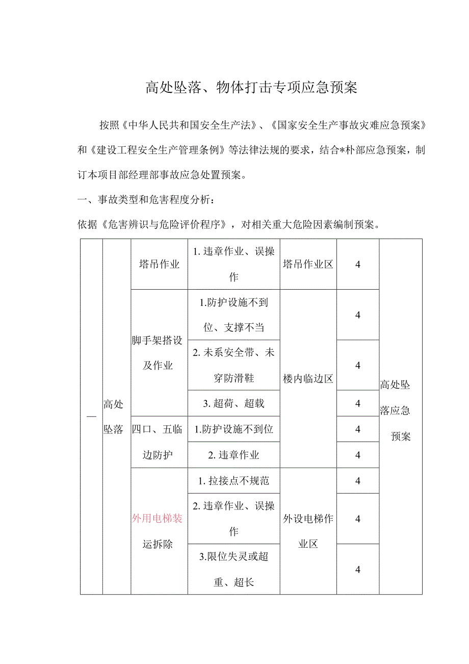 高坠、物打专项应急预案_第1页