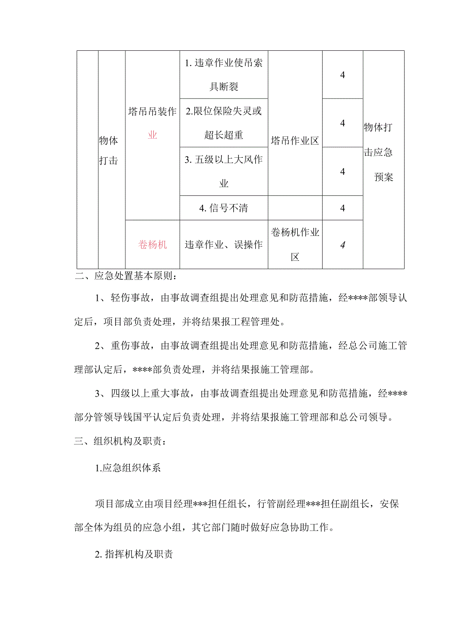 高坠、物打专项应急预案_第2页