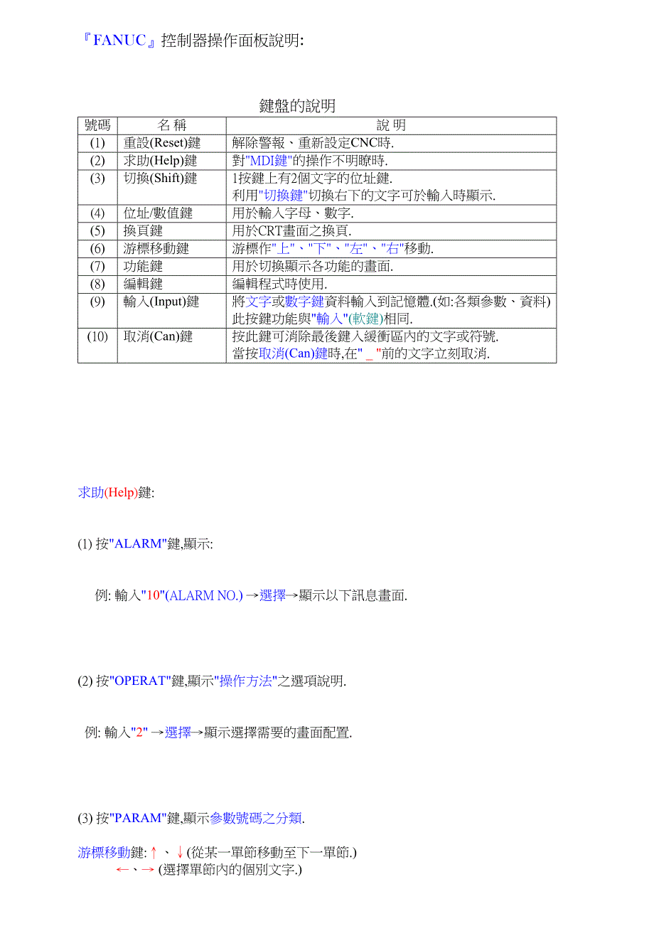 FANUC面板操作--精选文档_第1页