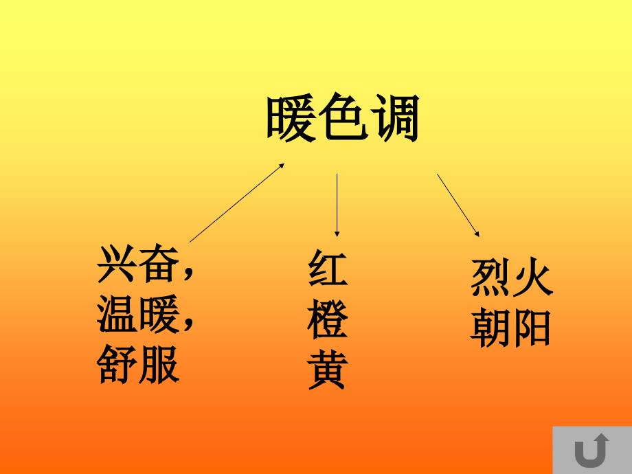 色彩的心理联想_第4页