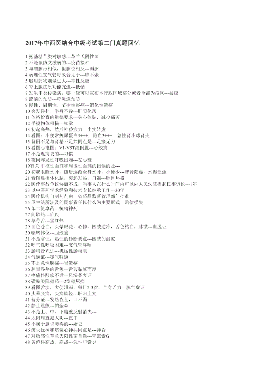 2017年中西医结合中级考试第二门真题回忆_第1页