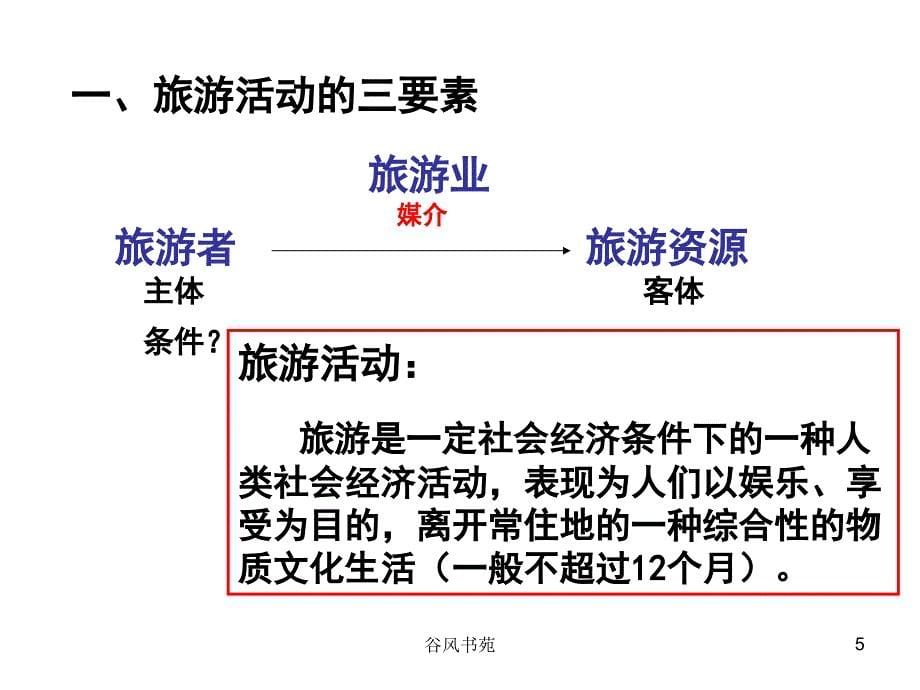 1.1旅游资源的内涵及特点谷风参考_第5页