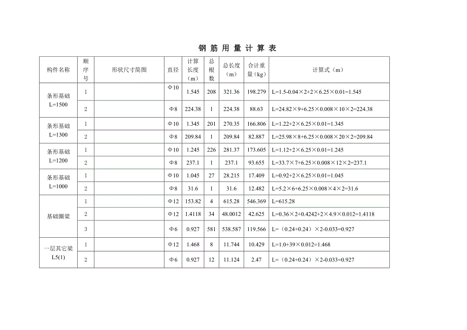 钢筋用量计算表_第1页