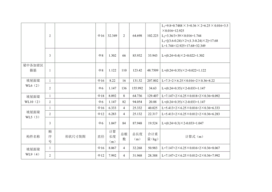 钢筋用量计算表_第5页