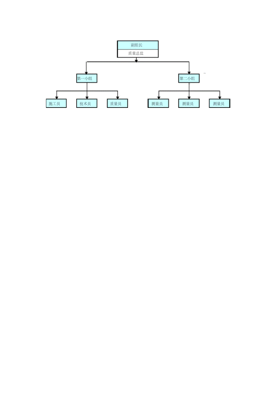 实测实量施工方案_第4页