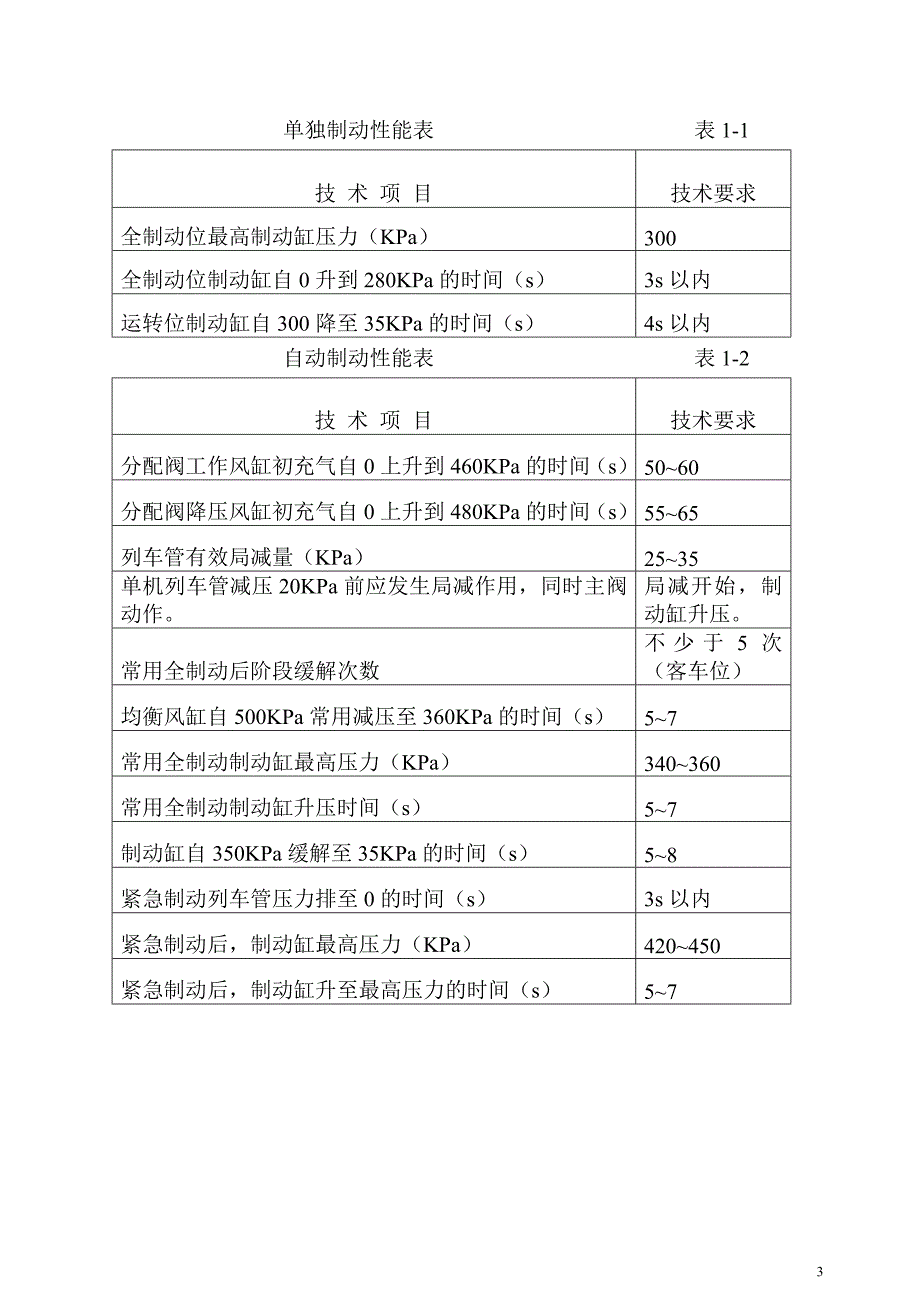 JZ-7说明书(中).doc_第4页