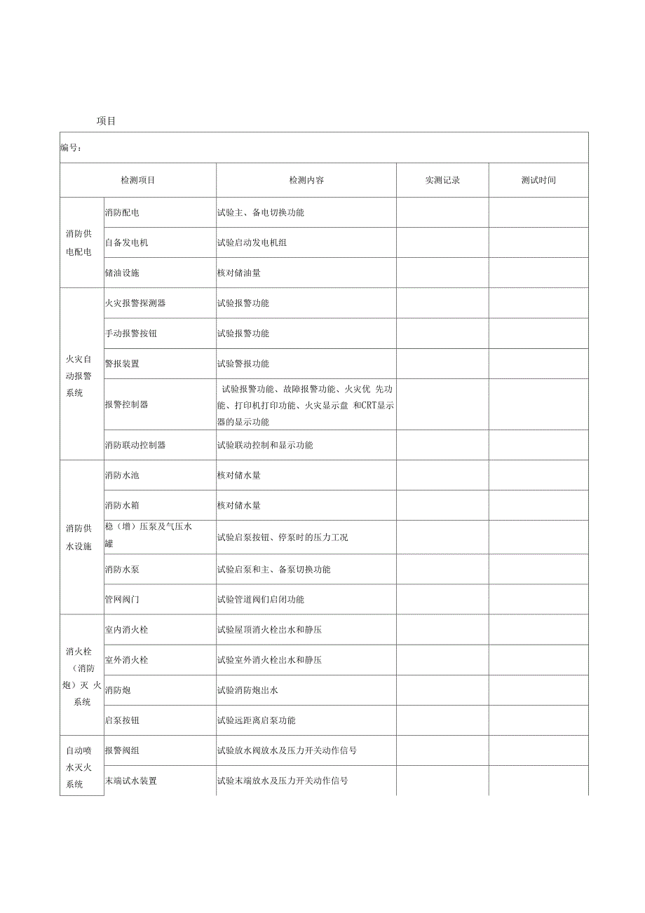 消防维保月检表(模板)_第2页