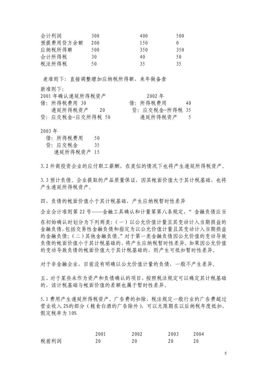 新准则下递延所得税资产与负债的分类及如何核算_第5页