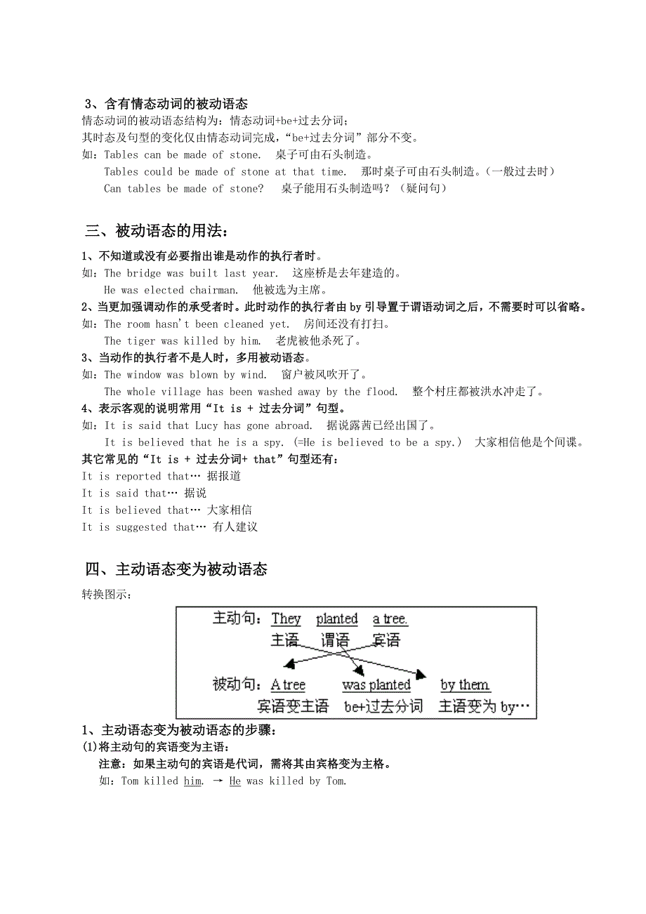 途文专转本英语常考语法-被动语态_第2页