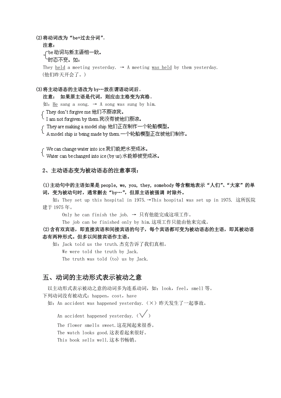 途文专转本英语常考语法-被动语态_第3页