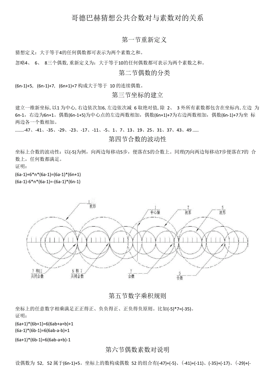 哥德巴赫猜想公共合数对与素数对的关系_第1页