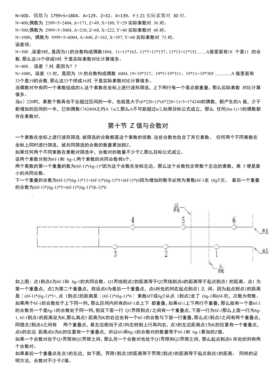 哥德巴赫猜想公共合数对与素数对的关系_第3页