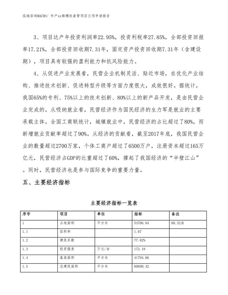 年产xx锥螺纹套管项目立项申请报告_第5页